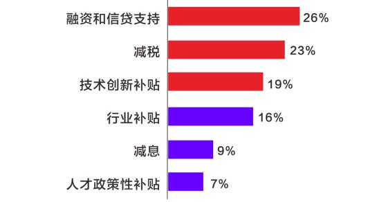 依顿电子股票最新动态，技术创新与市场拓展双轮驱动下的增长潜力