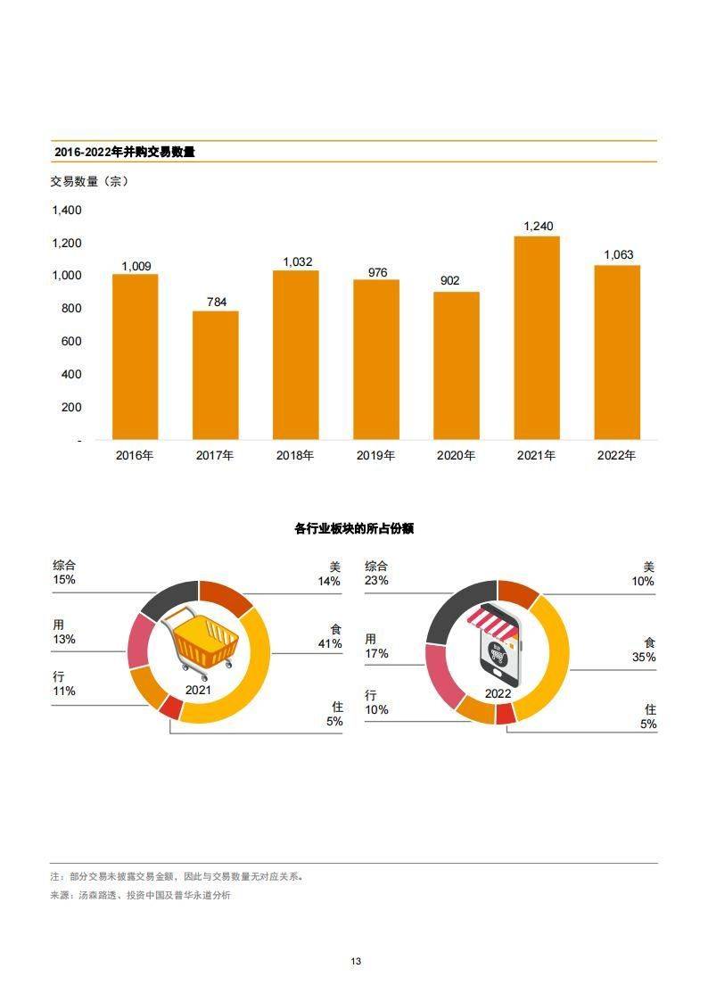 红旗联锁股票，市场新宠与未来展望