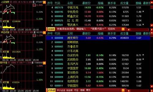 擒牛诀，解锁股市盈利新篇章的炒股软件下载指南