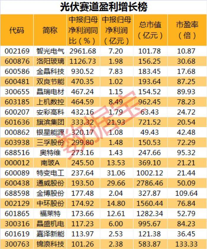 科技概念股票，未来经济的引擎与投资新蓝海