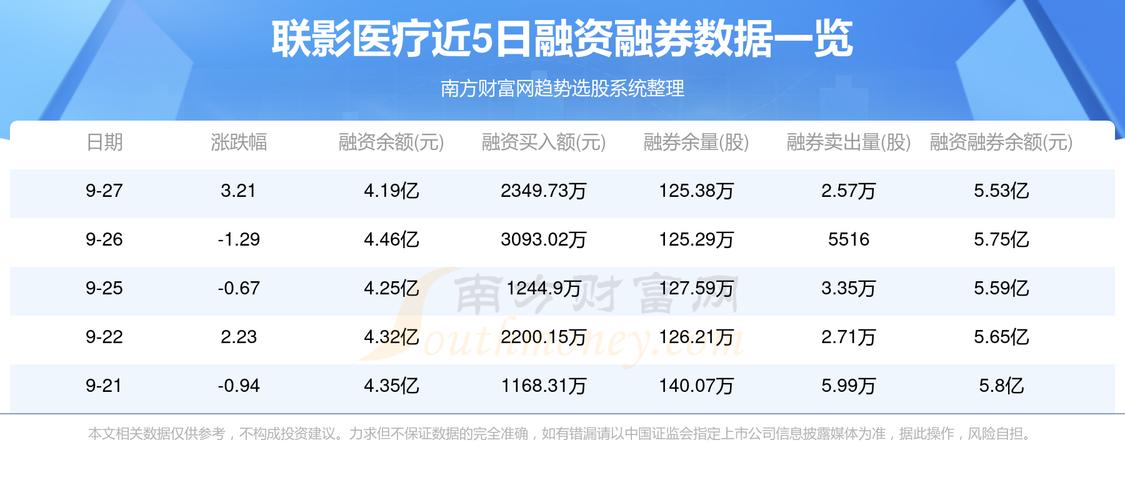 联影股票代码，医疗科技领域的璀璨新星