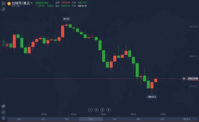 维持华润水泥跑赢行业评级，目标价下调33.3%至2.67港元，市场波动下的策略调整与前景展望