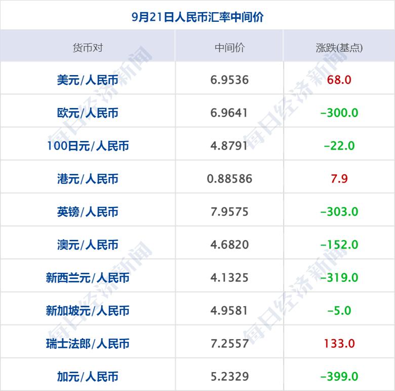 7月美联储加息概率回升，全球经济格局下的政策动向分析