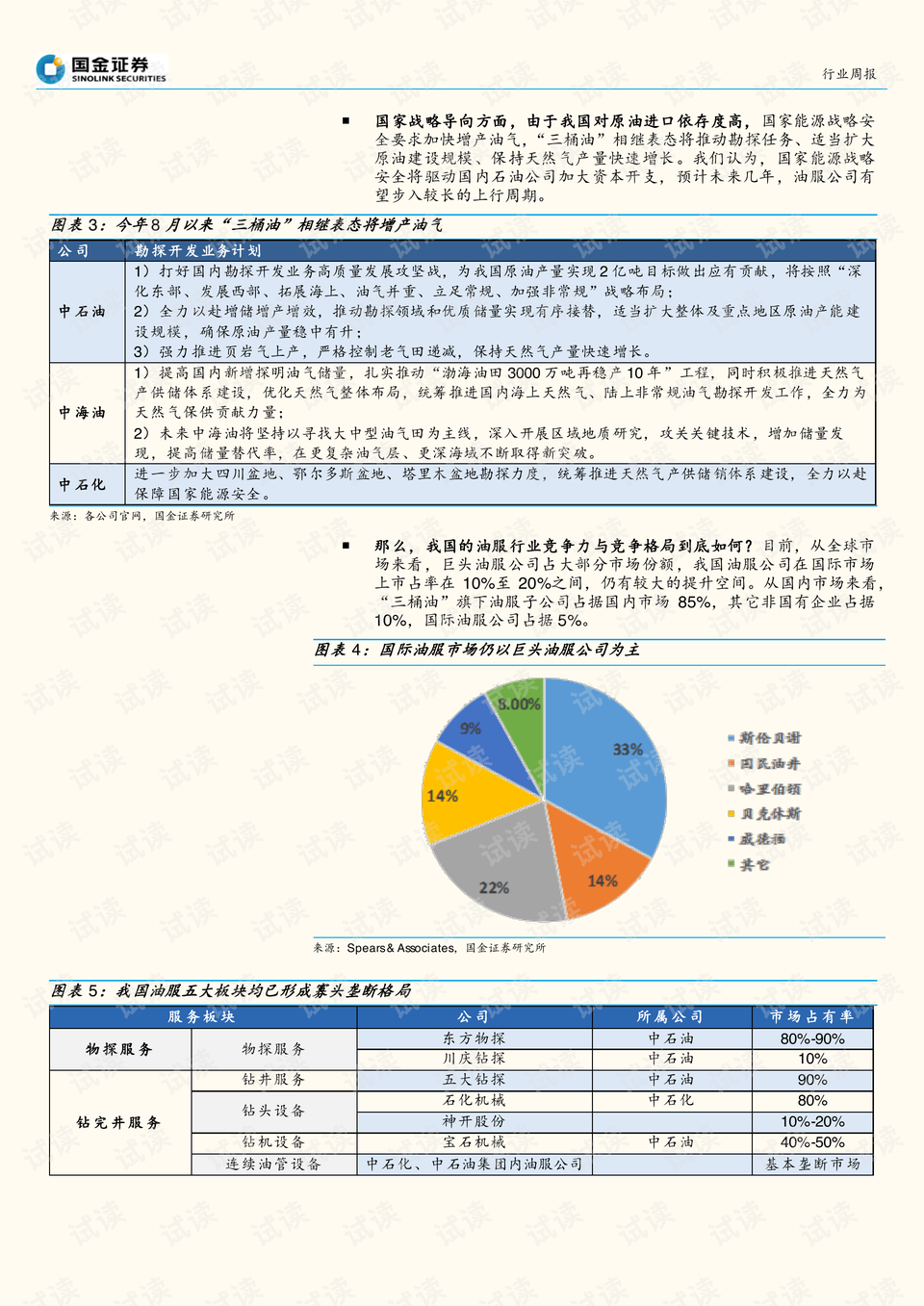 石油石化股票，能源市场的晴雨表与投资者的新机遇