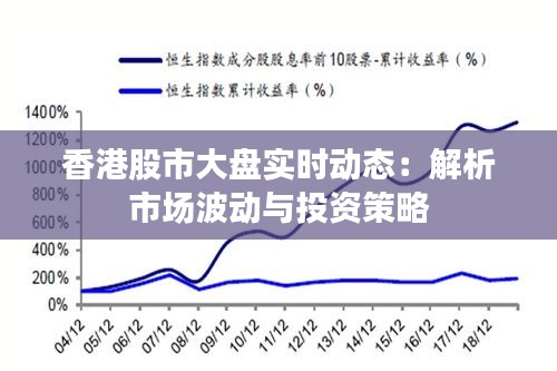 探秘高鸿股票行情，市场动态与投资策略分析