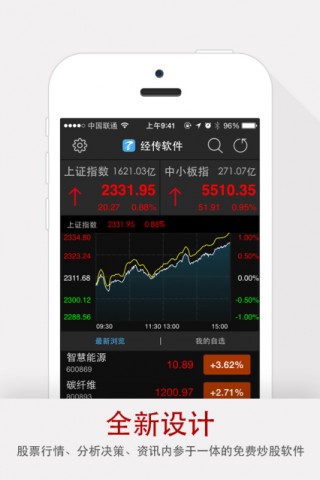 免费装炒股软件下载，开启您的投资之旅