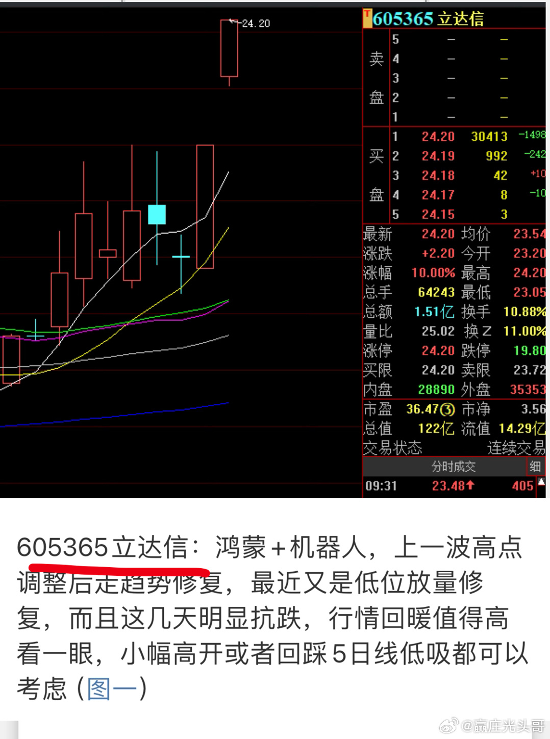 股票002526，从行业龙头到价值投资的典范