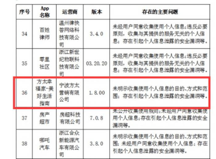 2024年营收目标增长20%策略布局与执行力驱动的增长蓝图