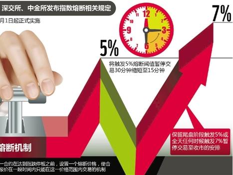 股票大单压盘，背后的含义与市场影响