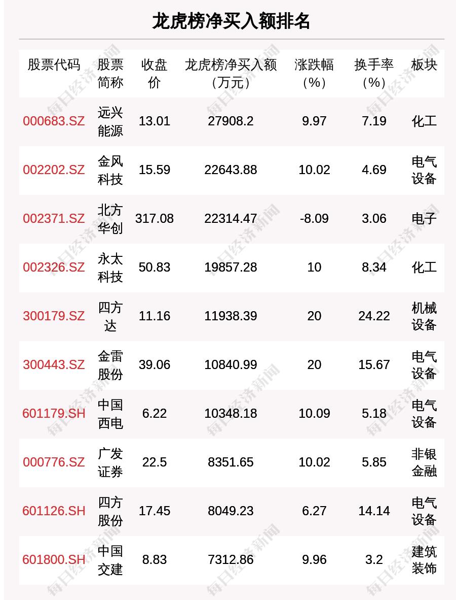 远兴能源股吧，深度剖析与未来展望