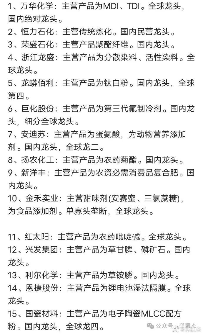 苯乙烯，化工行业中的概念龙头股票解析