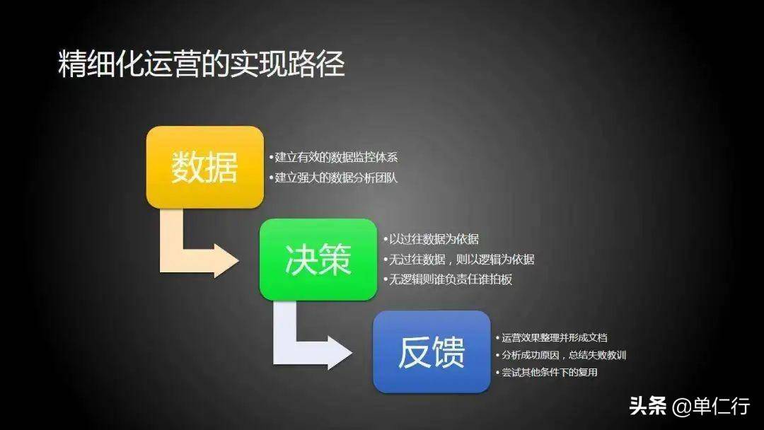 强化策略，充分发挥资产保全止损减损的关键作用
