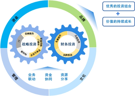 线上线下需求提振，新时代经济发展的双轮驱动策略
