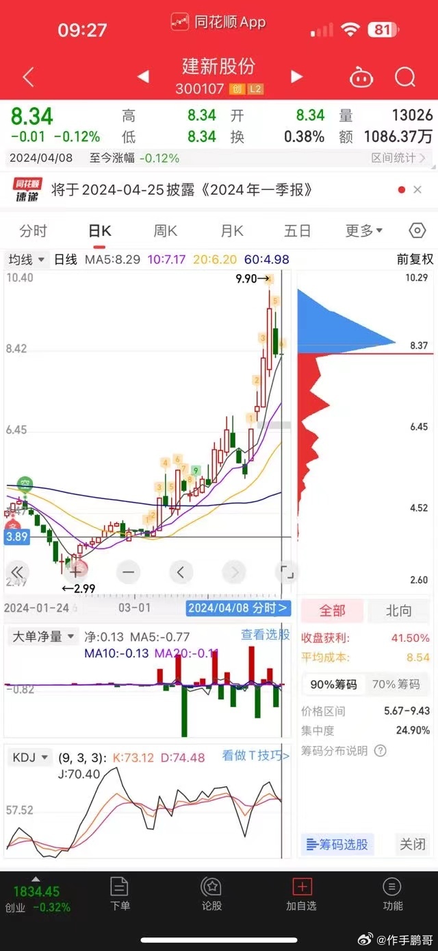 300107股票，科技与创新的双轮驱动