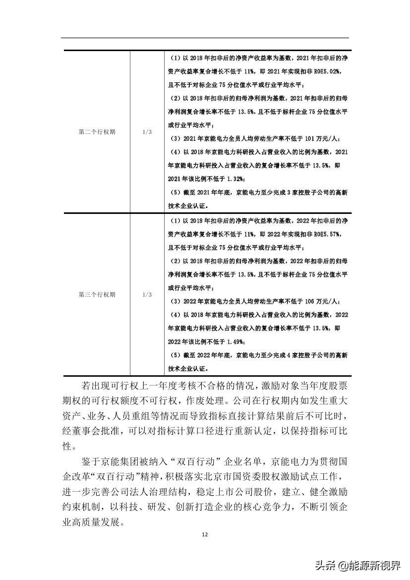 电力股票一览表，洞悉能源脉动，把握投资机遇