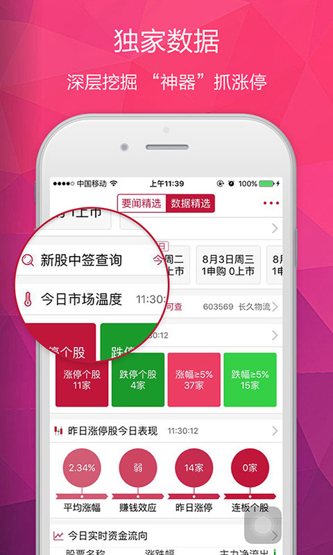 金融界首页，透视金融市场的晴雨表