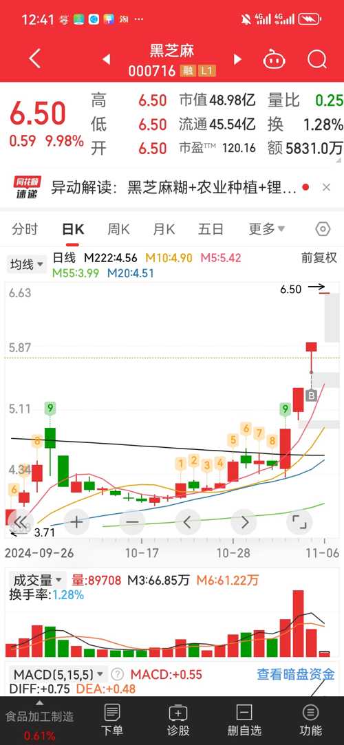 南方黑芝麻糊股票，传统与资本市场的甜蜜邂逅
