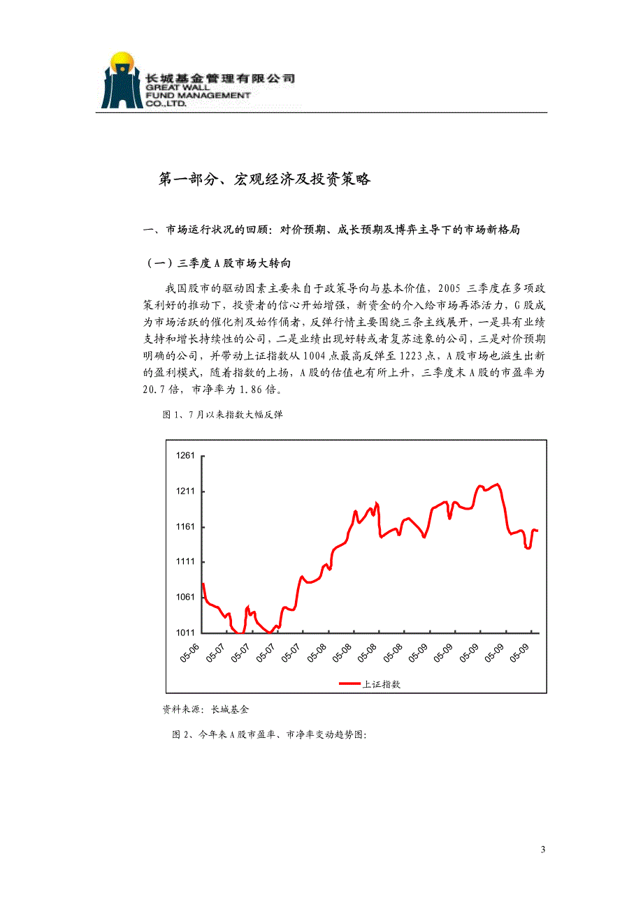 002396股票行情深度解析，市场动态、行业前景与投资策略