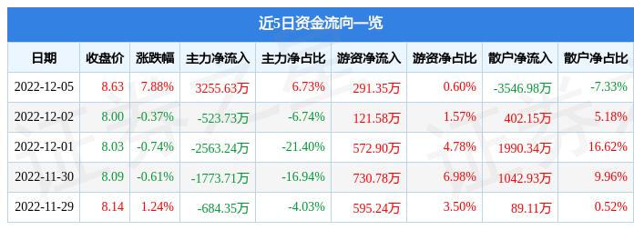 股票中铁工业的崛起与挑战
