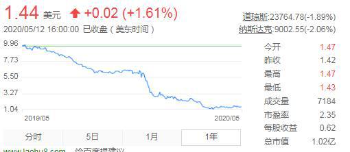 股东新余宝隆减持计划揭秘，不超过1826万股的市场影响与策略分析