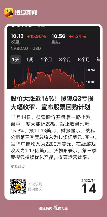 搜狐股票，自选股行情的深度解析与投资策略