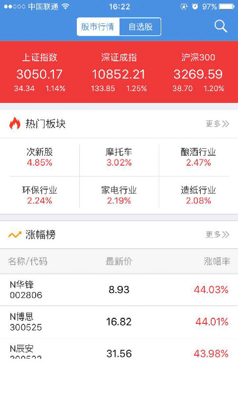 智能提示炒股软件下载，引领新时代的投资利器