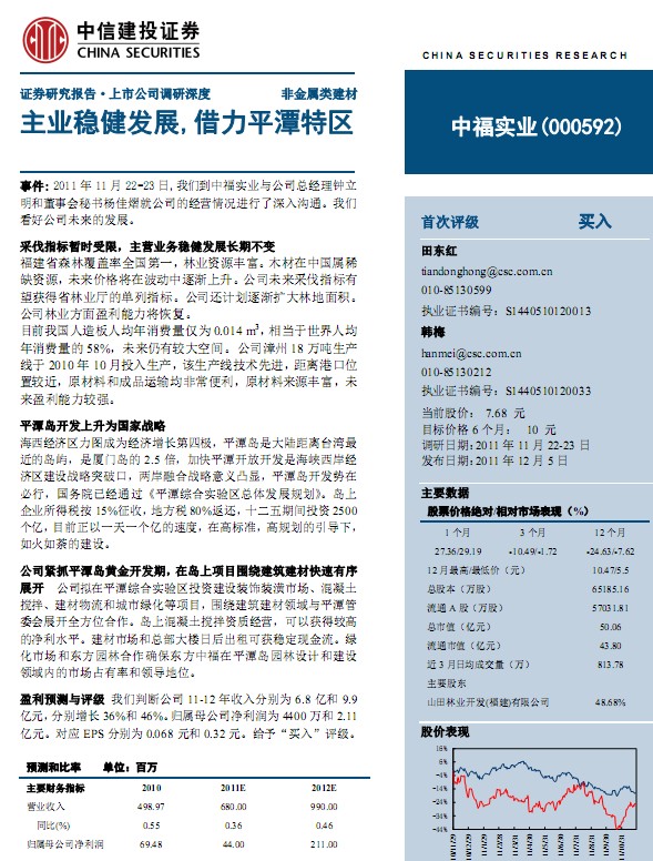 探索中福实业股吧，洞悉企业动态与市场脉搏