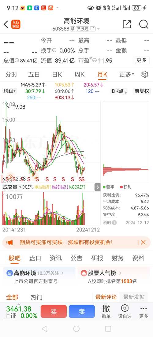 603588高能环境股票，绿色经济浪潮中的环保先锋