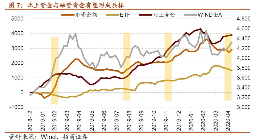 股票投资中的平仓策略，理解、应用与风险管理