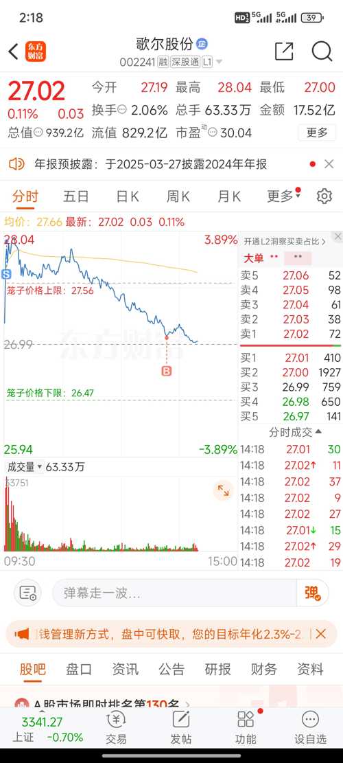 歌尔股份股票价格，波动背后的市场逻辑与未来展望