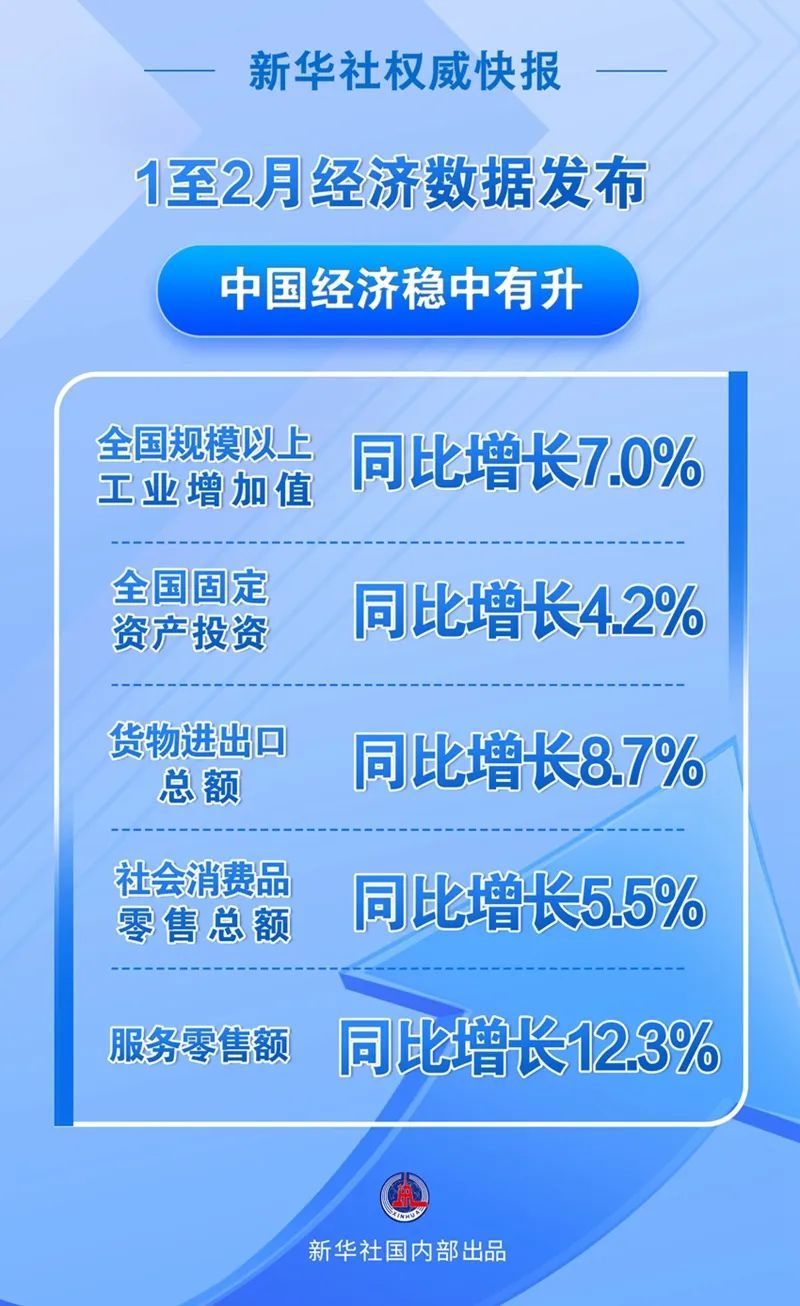 2023年交通票价趋势分析，预计稳中有升