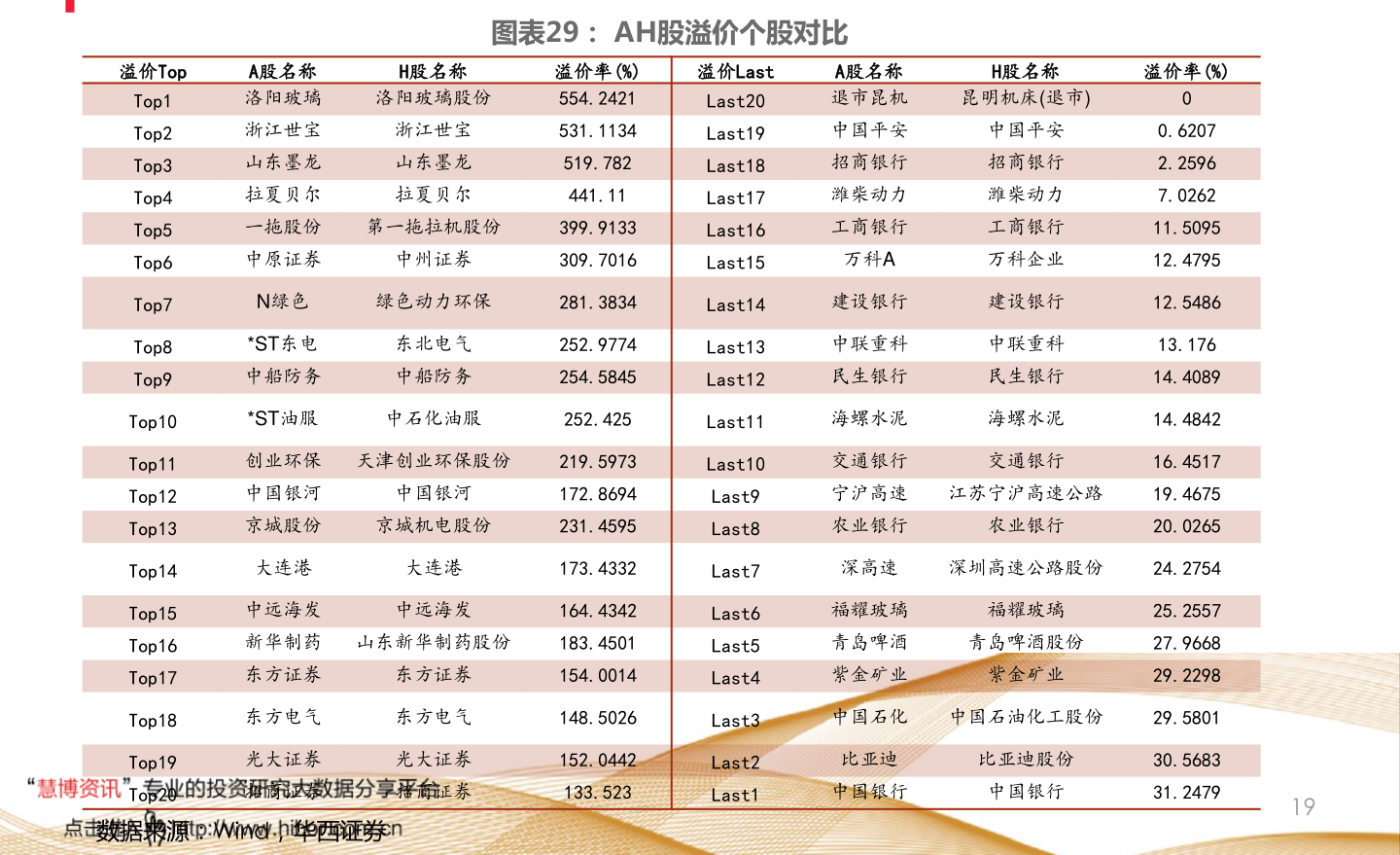 万润科技股票，探索数字时代的机遇与挑战（股票代码，002654）