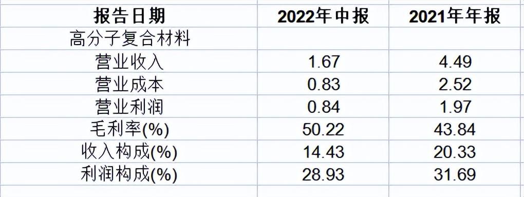 领益科技股票，科技与市场的双重驱动