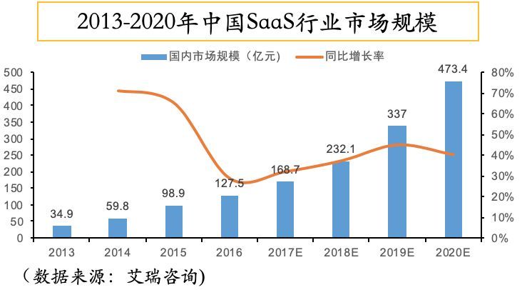 内容赛道将迎来黄金时代，创新、融合与无限可能