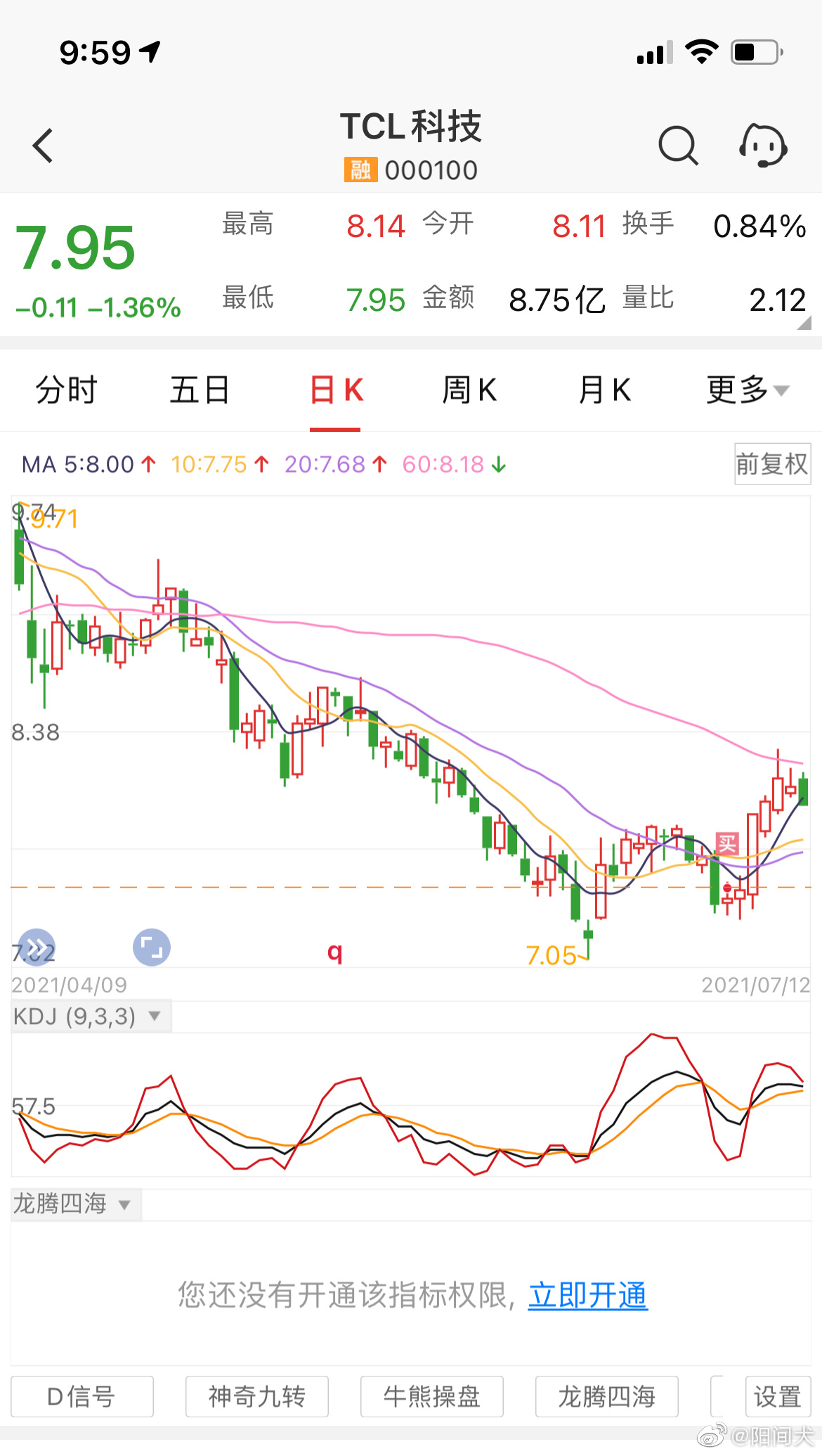 探索TCL科技股票，创新驱动下的科技蓝海