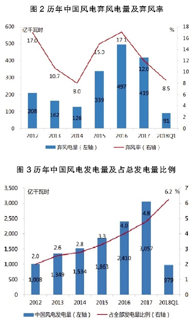 洲际油气股票，能源市场的风云变幻与投资者的关注焦点