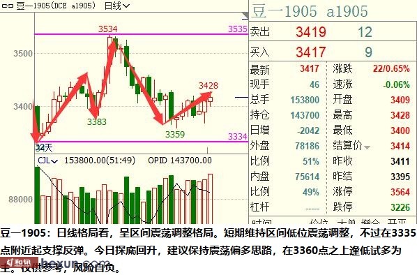 3月重点关注，新质生产力概念板块的投资机遇与前景展望