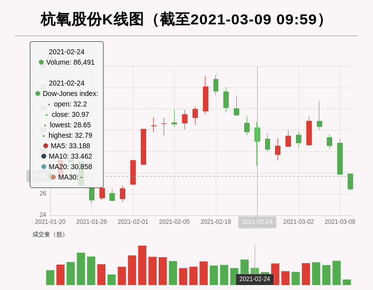 股票002430，深度解析与前景展望