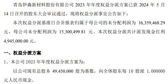 2023年度权益分派详解，10派5.8元与股权登记日5月27日的重要性