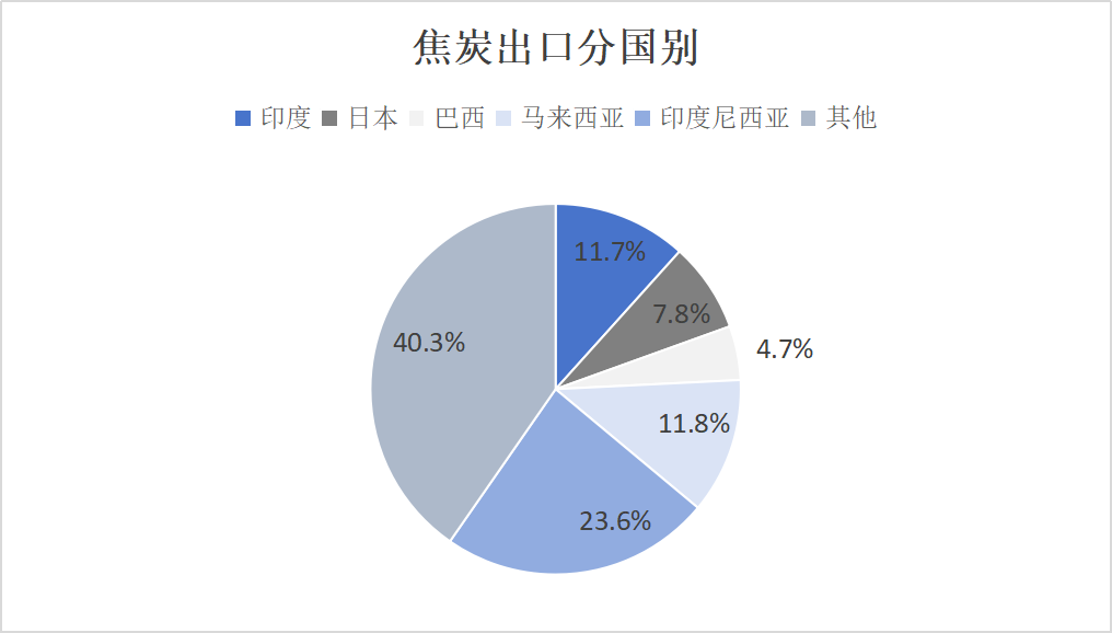 新能源基金跌到没眼看，市场波动下的投资反思与策略调整