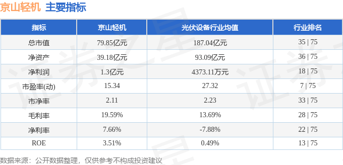 京山轻机股票，智能制造的崛起与市场潜力