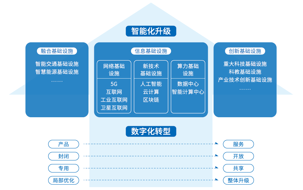 万达信息股份有限公司，数字化转型的领航者与智慧城市建设的推动者
