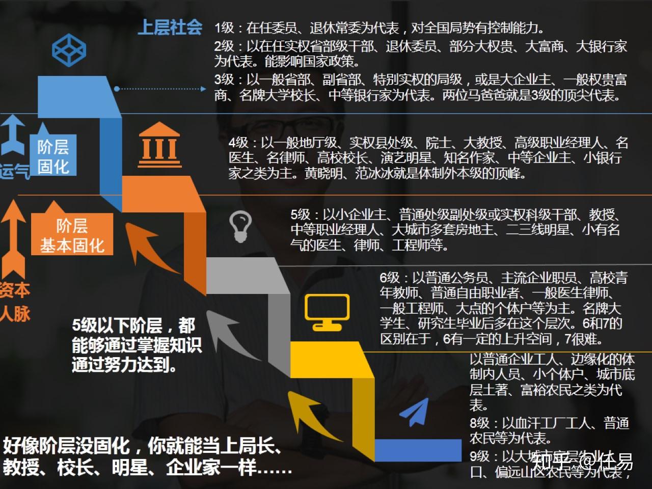 餐饮渠道，起步阶段的探索与机遇