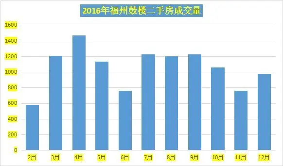 2024年度业绩亮点，企业净利润突破3119.22万元大关
