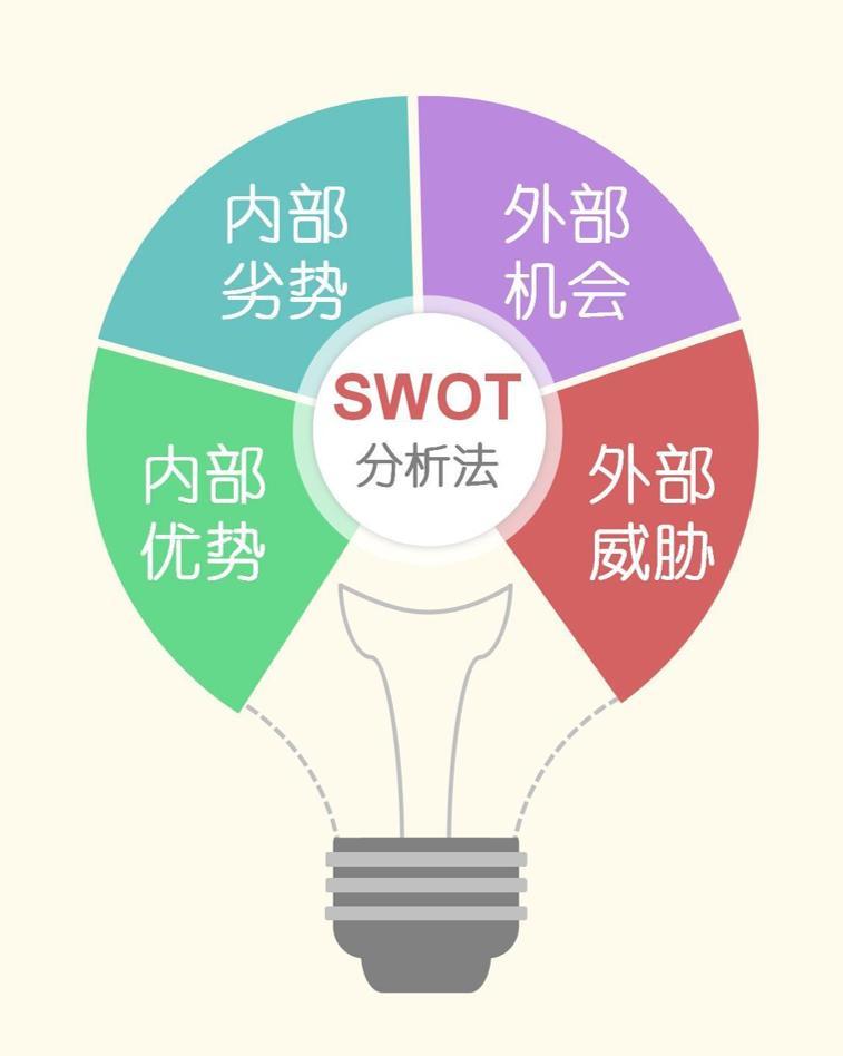 手机炒股软件如何选短线股，策略与技巧