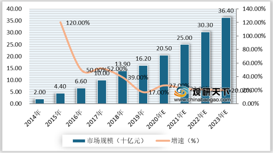 宏盛股份股票，价值投资与市场前景的深度剖析