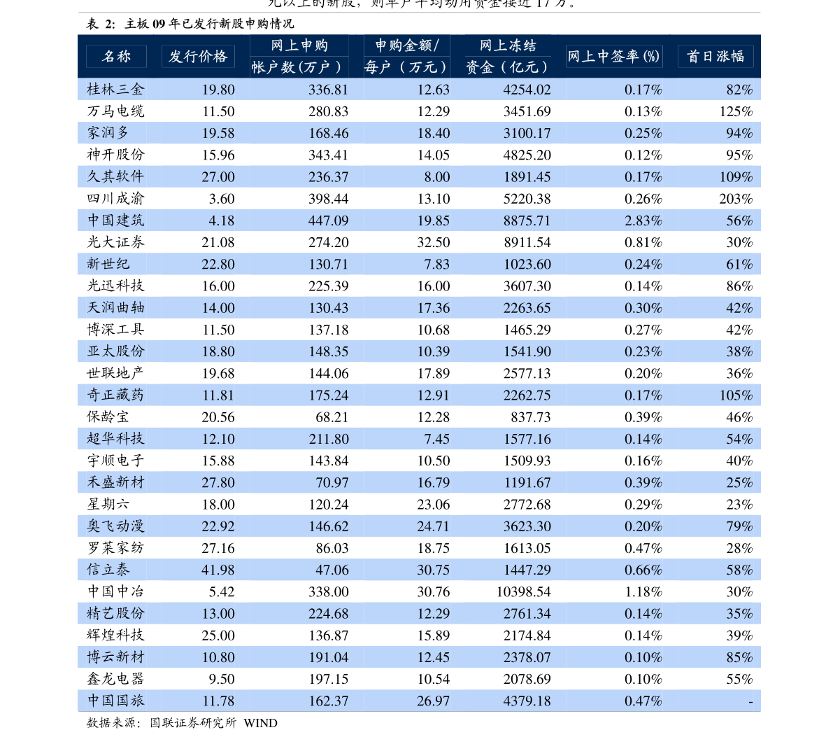 北汽集团股票代码，中国汽车产业的新引擎
