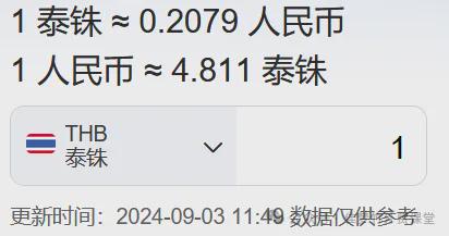 人民币兑换泰铢，旅行与投资的双重考量