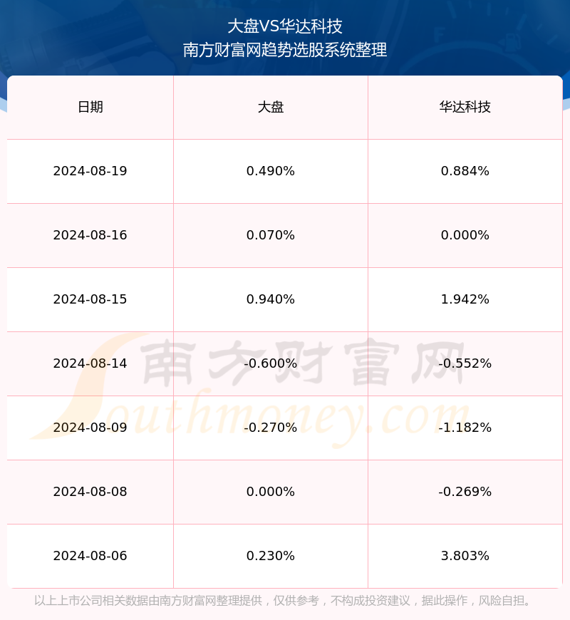 603358股票，从行业新秀到市场宠儿的崛起之路