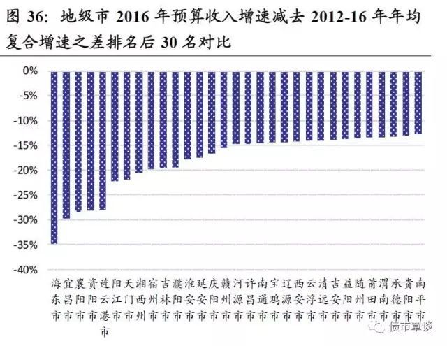 由优于大市调整至优于大市评级，目标股价直指500.00美元的深度解析